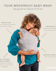 Baby Wrap Carrier – One Size Fits All