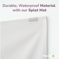 Waterproof Splat Mat – Round or Square (51")