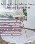 Waterproof Splat Mat – Round or Square (51")