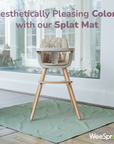 Waterproof Splat Mat – Round or Square (51")