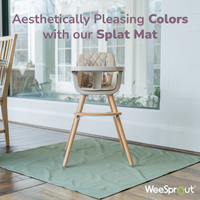 Waterproof Splat Mat – Round or Square (51")