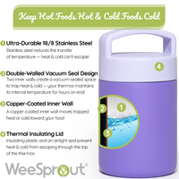 Stainless Steel Kids Thermos – 12 oz