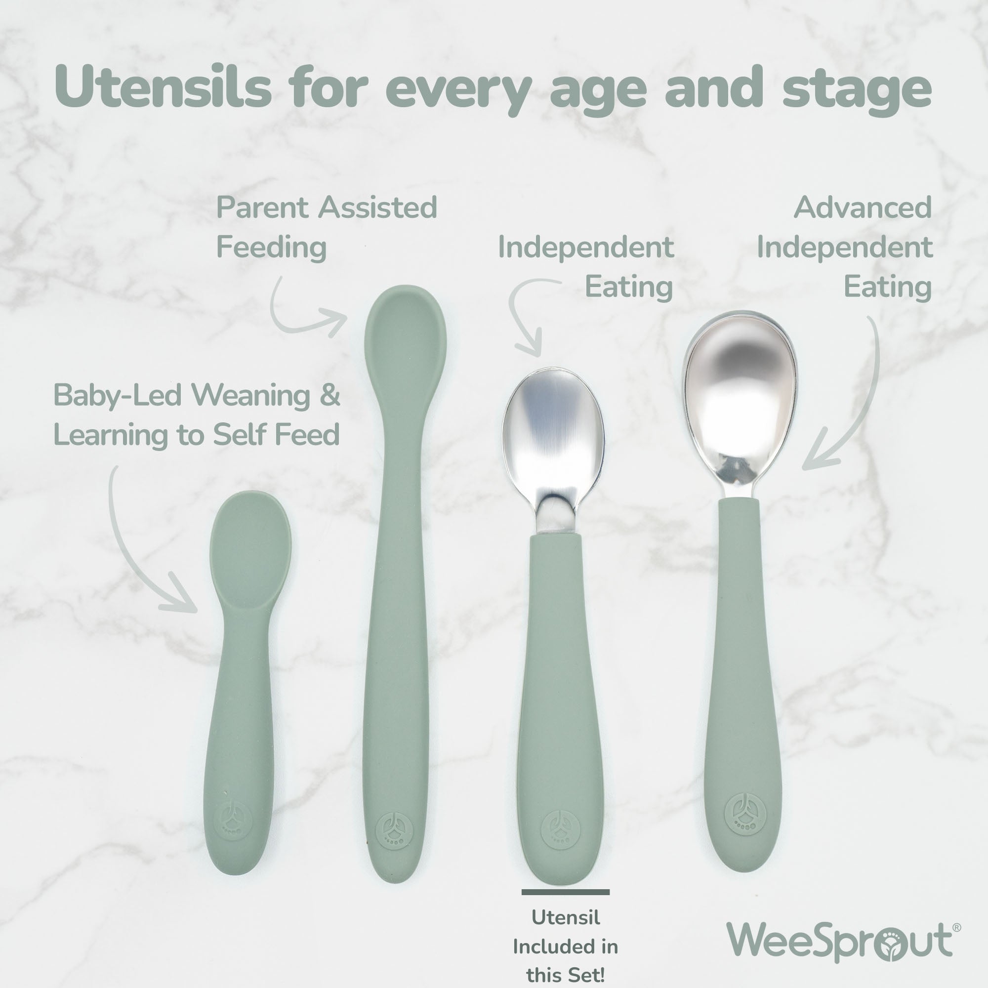 Stainless Steel &amp; Silicone Toddler Utensils – Set of 6 (3 Forks + 3 Spoons)