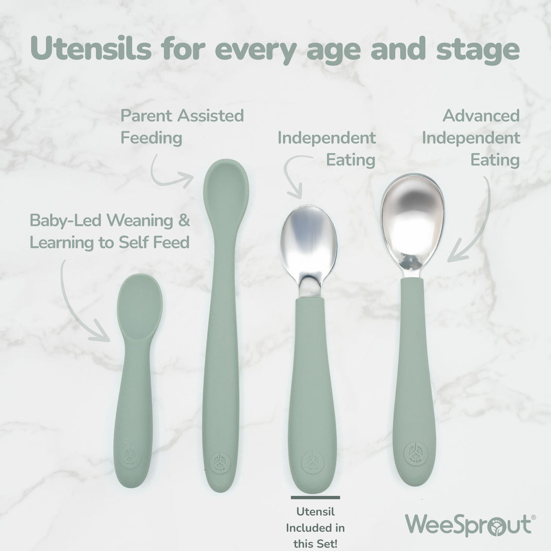 Stainless Steel Toddler Utensils