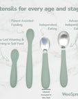 Stainless Steel & Silicone Toddler Utensils – Set of 6 (3 Forks + 3 Spoons)