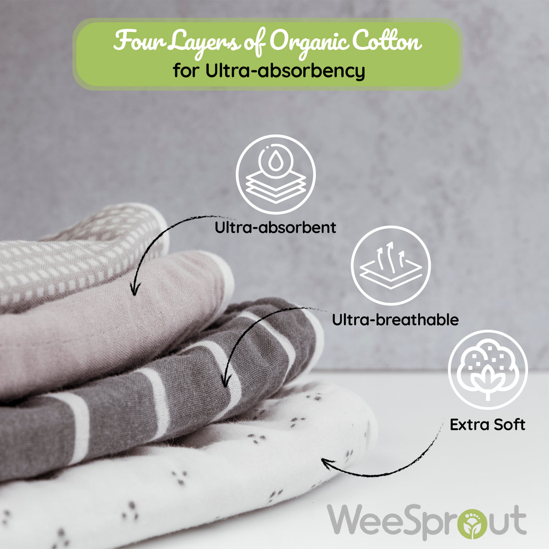 Organic Burp Cloths